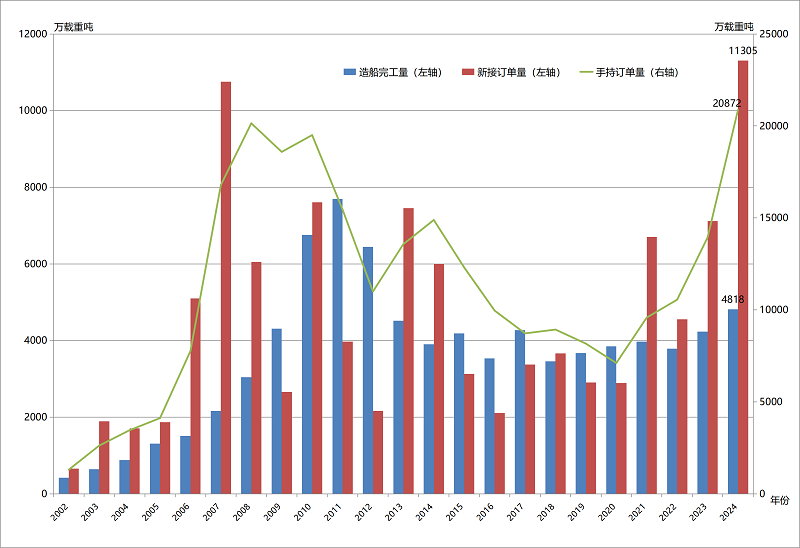 开云体育app下载